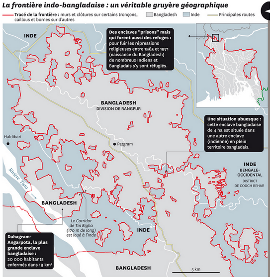 Bangladesh borders