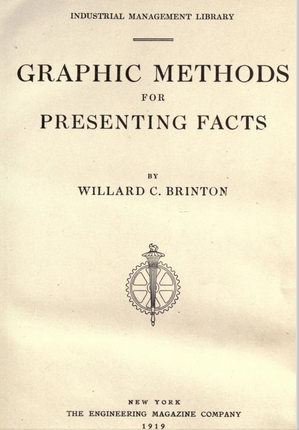 Graphic Methods of Presenting Facts